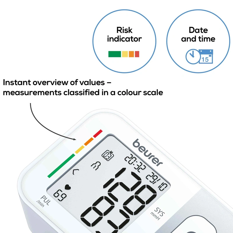 Beurer BC 28 Wrist BP Monitor in Multan